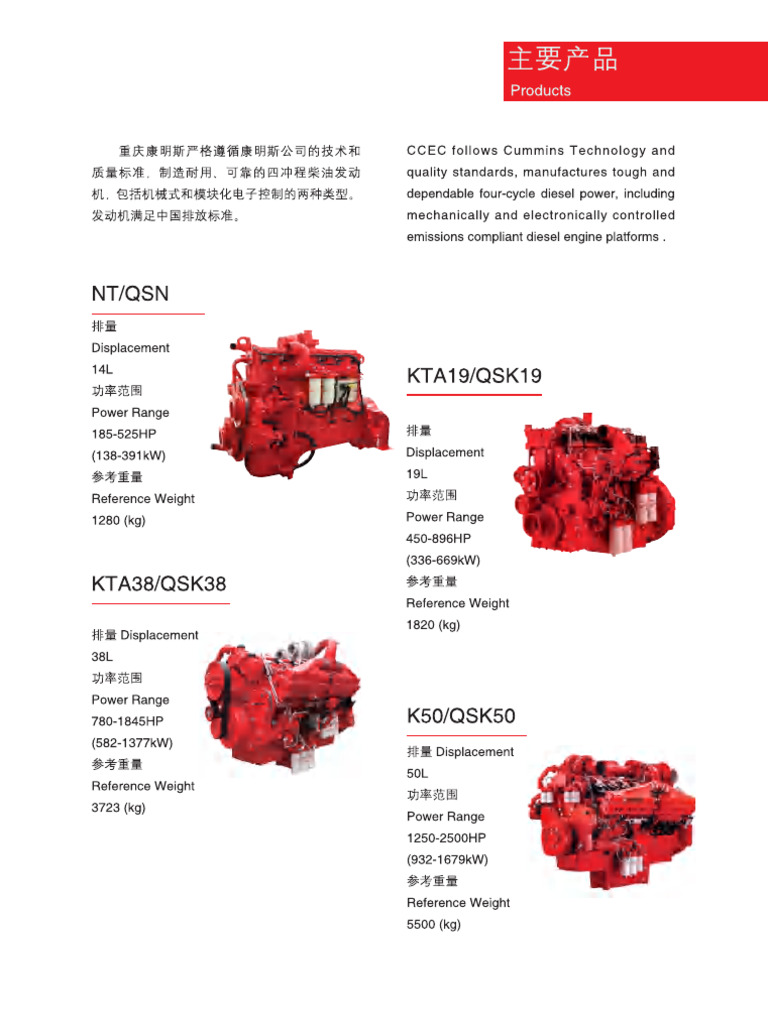 Cummins Pump Engine Selection Spectrum | PDF