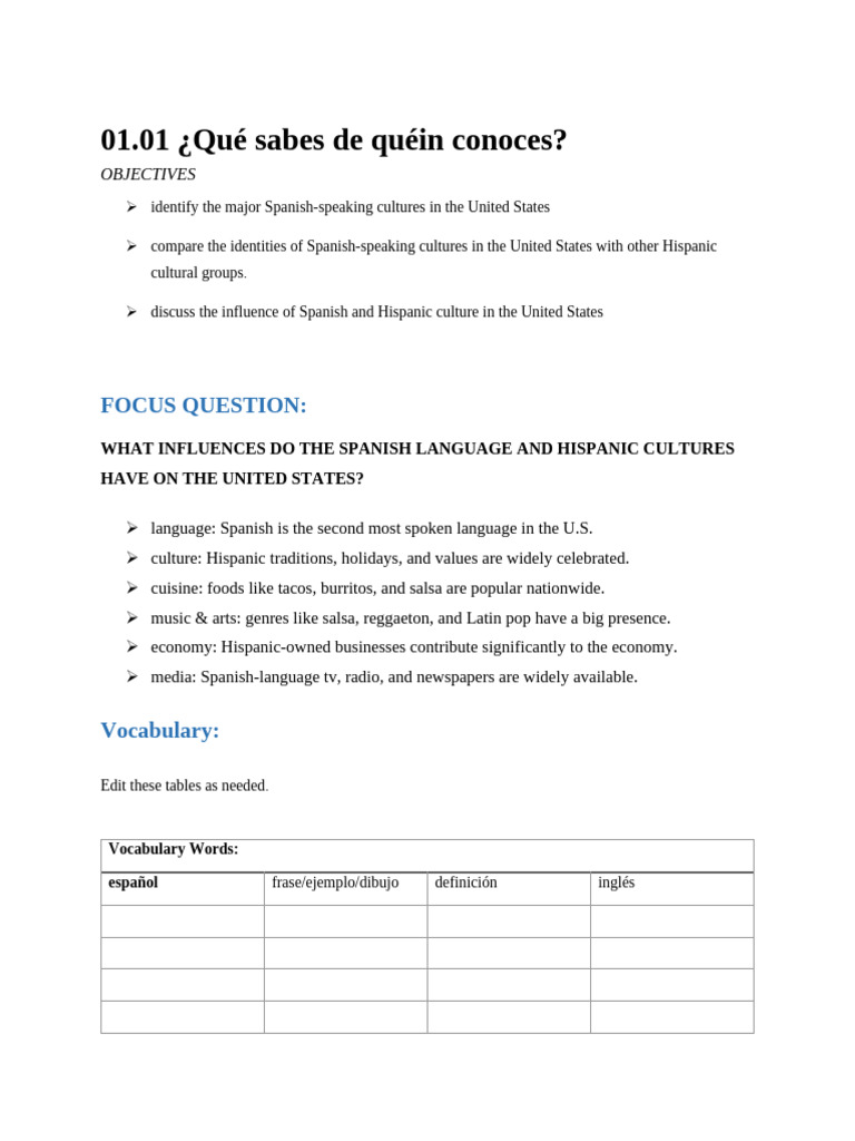 01 - 01 - Notes (1) Spanish 3 Hon | PDF