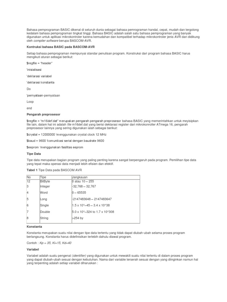 Bahasa Pemprograman BASIC Dikenal Di Seluruh Dunia Sebagai Bahasa ...