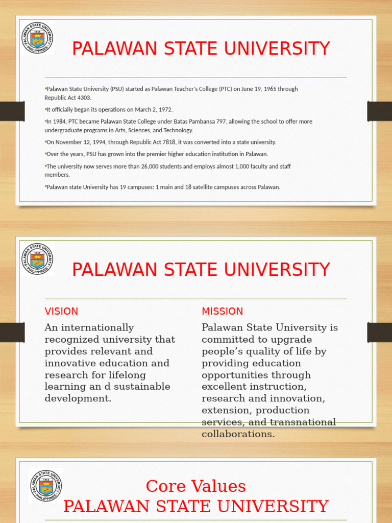 NSTP-CWTS 1 Chapter 1-2 | PDF | Self Esteem | Self Awareness