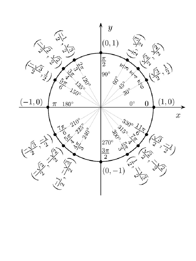 3 | PDF