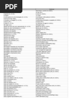 DicionarioTermosNegocios