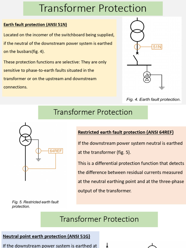 Transformer Earth Fault Protection Types | PDF