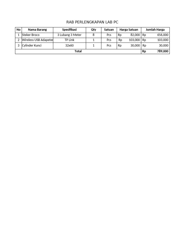 RAB PC | PDF