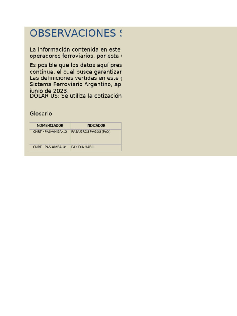FFCC Amba Pax Metropolitanos 2025-06-0 | PDF | Compañías de transporte ...