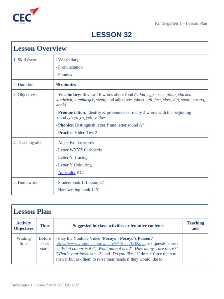 Kindergarten Lesson Plan: Vocabulary & Phonics | PDF | Phonics | Learning