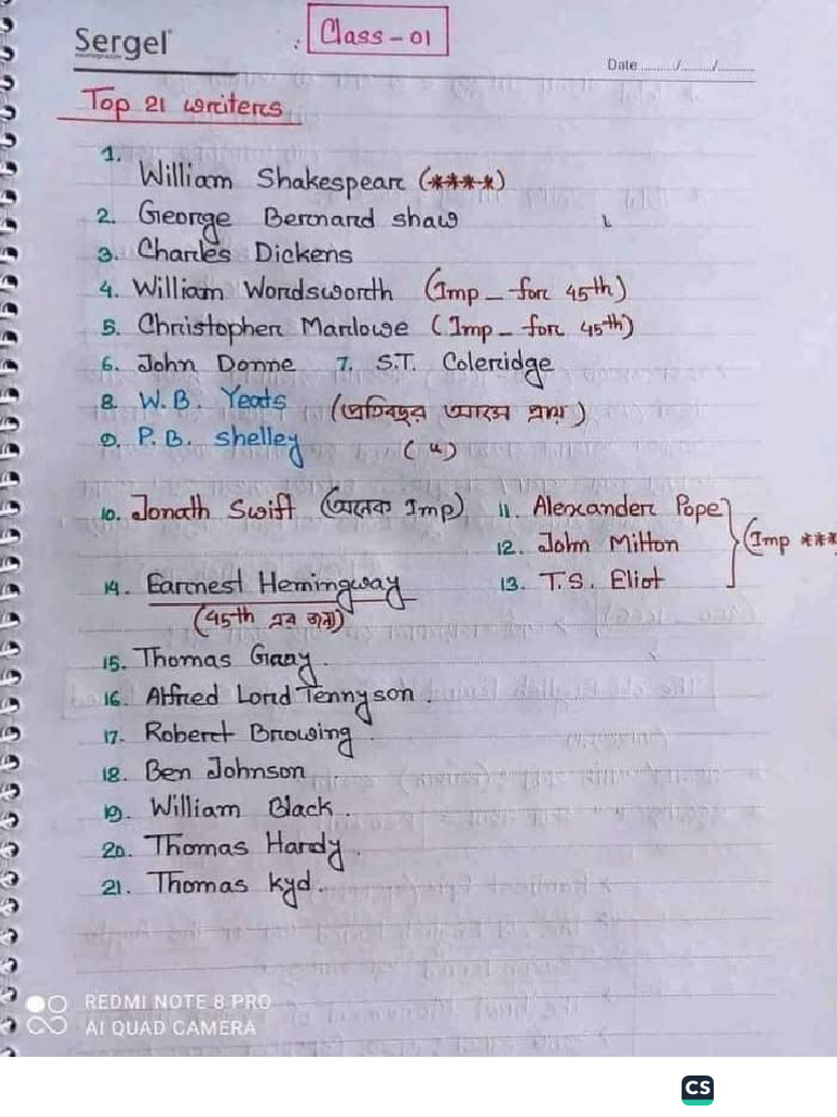 English Literature Hand Note | PDF