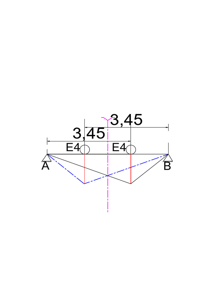 Recas | PDF