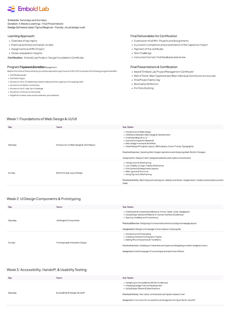 Product Design Bootcamp Overview | PDF | Usability | User Interface