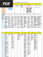 Grade 12 Life Sciences Term 1 Notes | PDF | Dna | Rna