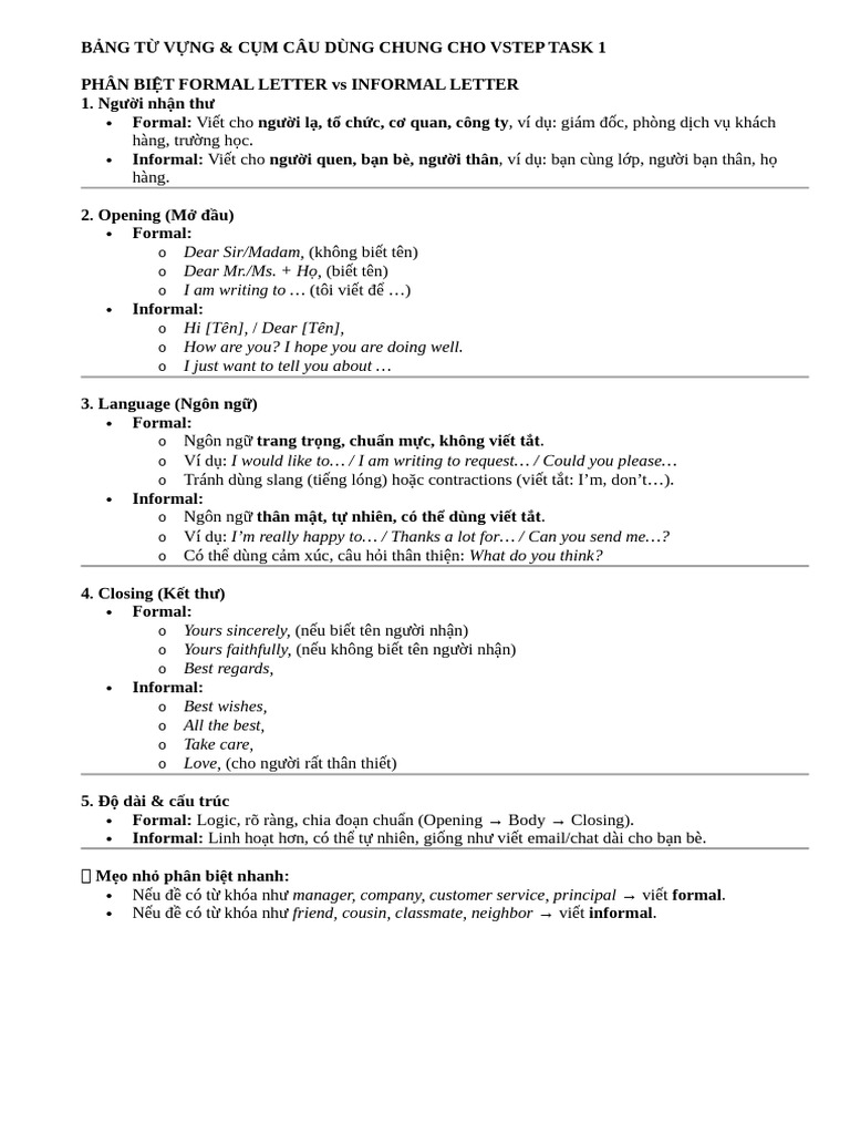 Template Writing Part 1 - Thi VSTEP | PDF