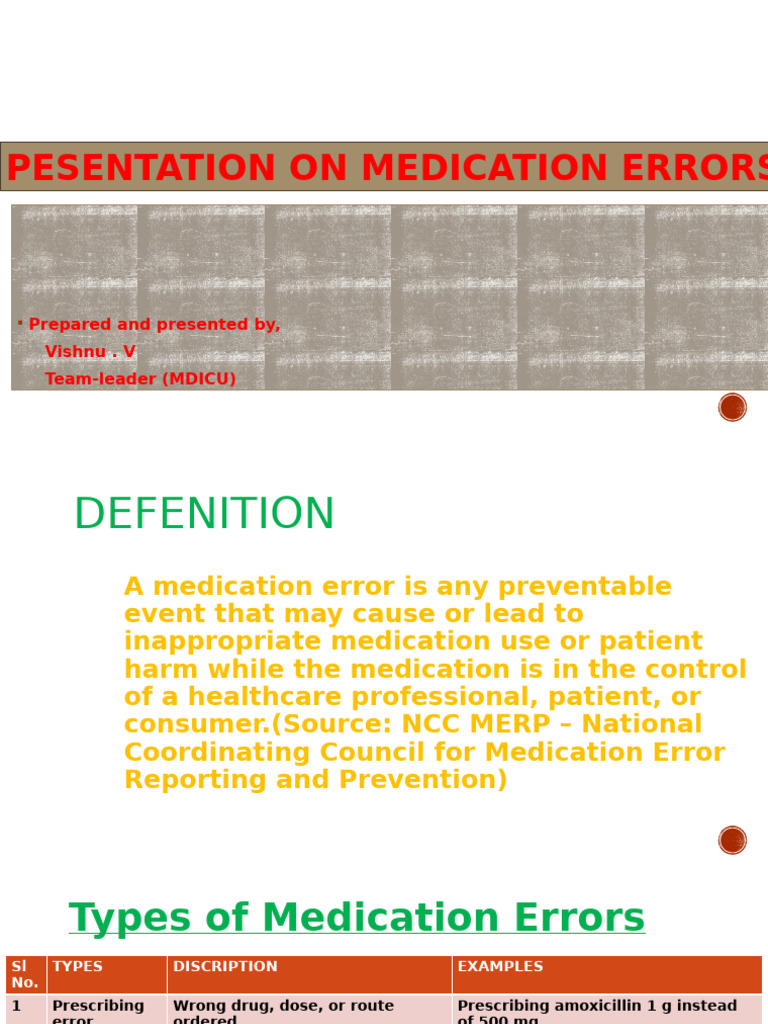 Medication Errors | PDF | Medical Error | Medicine