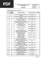 AF Form 171: Driver Training Request | PDF | Driver's License | Vehicles