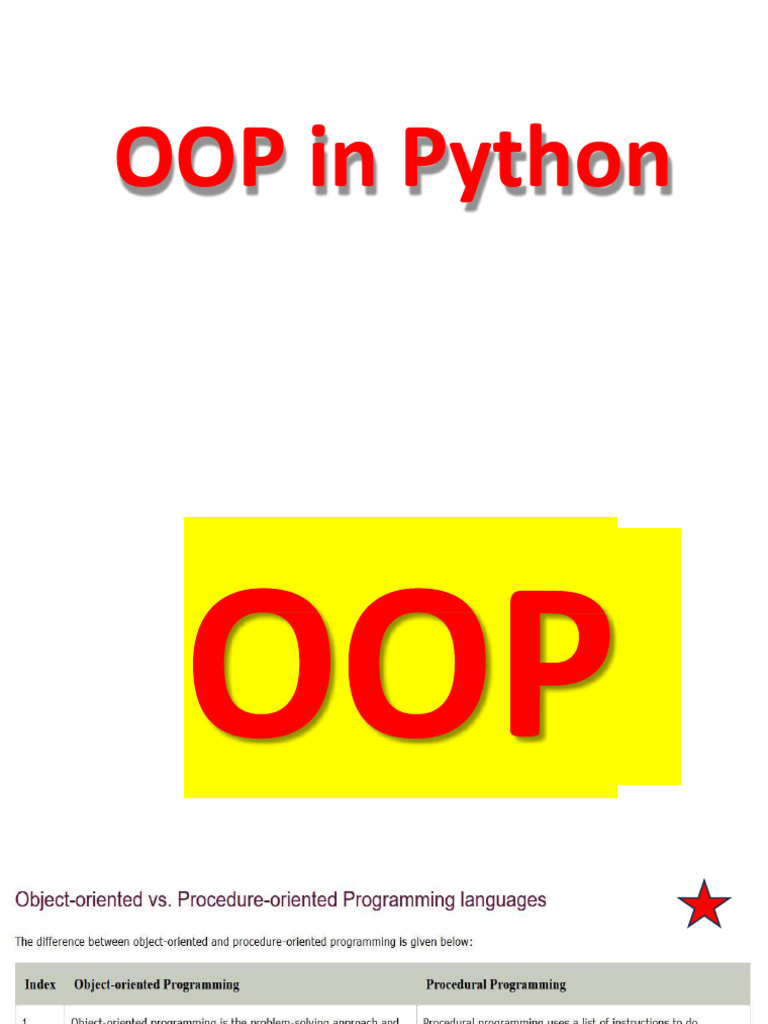 Midterm Review | PDF | Inheritance (Object Oriented Programming ...