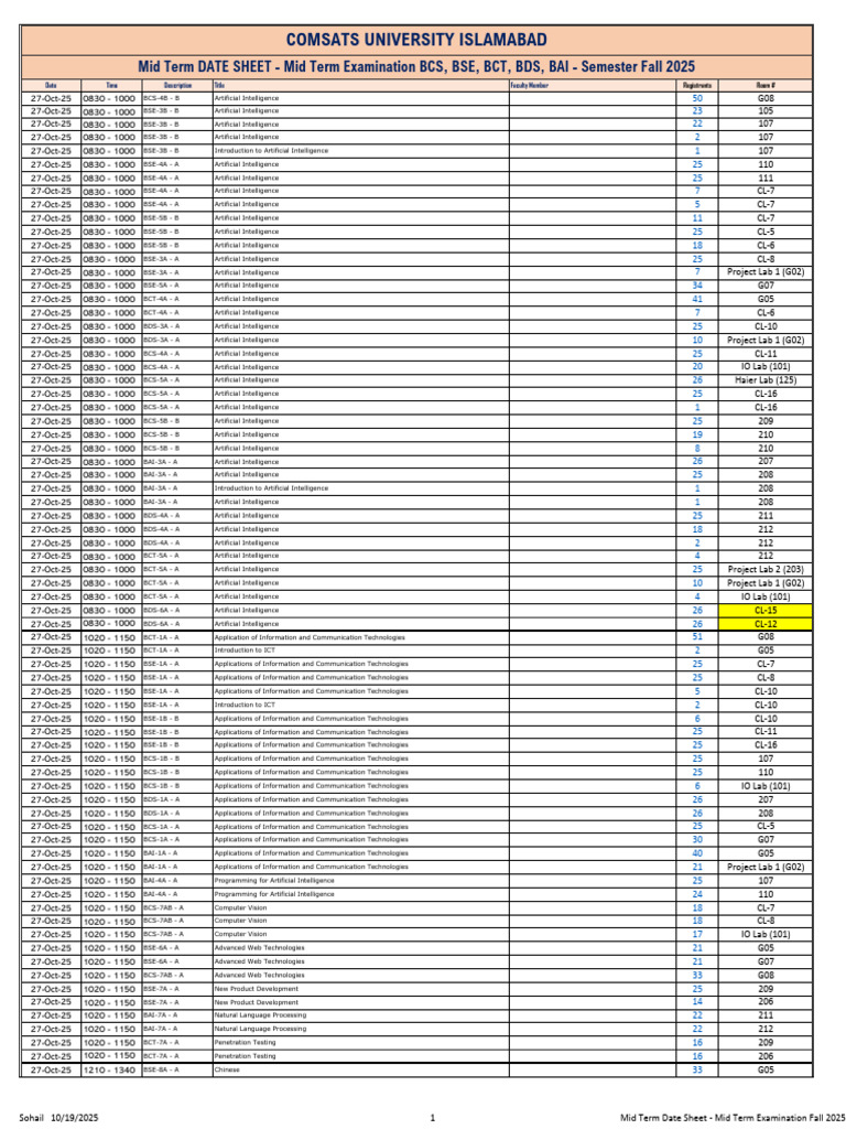 COMSATS Fall 2025 Mid Term Schedule | PDF | Computing | Information ...