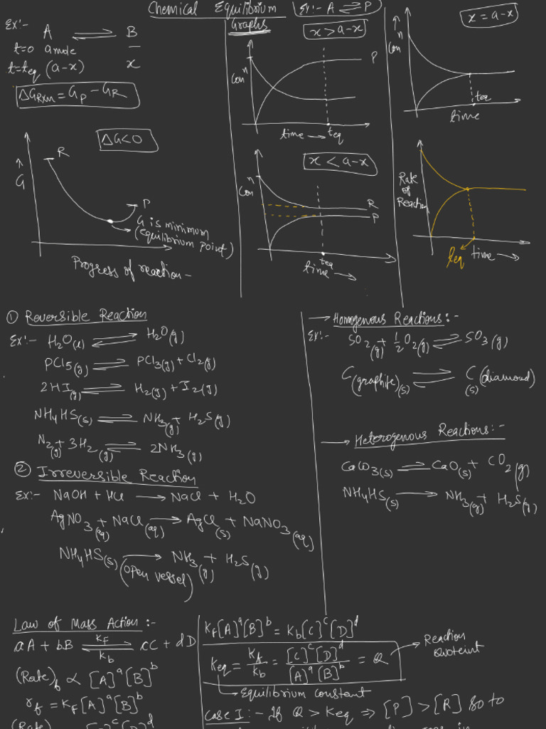 chemical-equilibrium-1-pdf