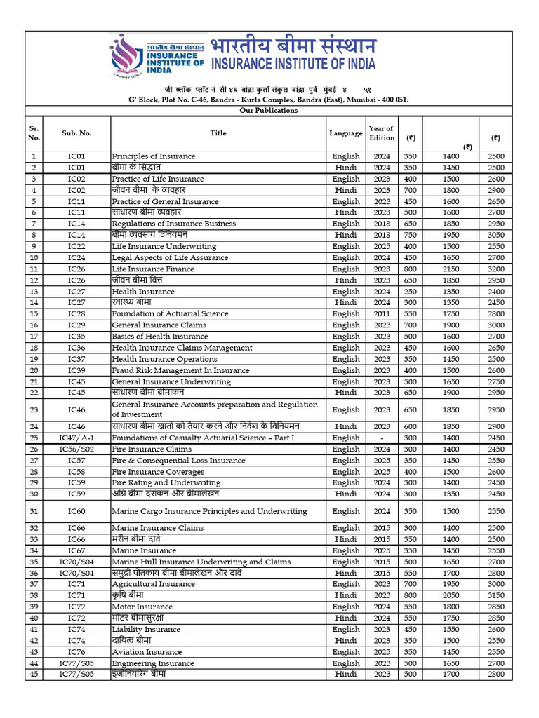 Insurance Study Materials Catalog | PDF | Insurance | Actuarial Science