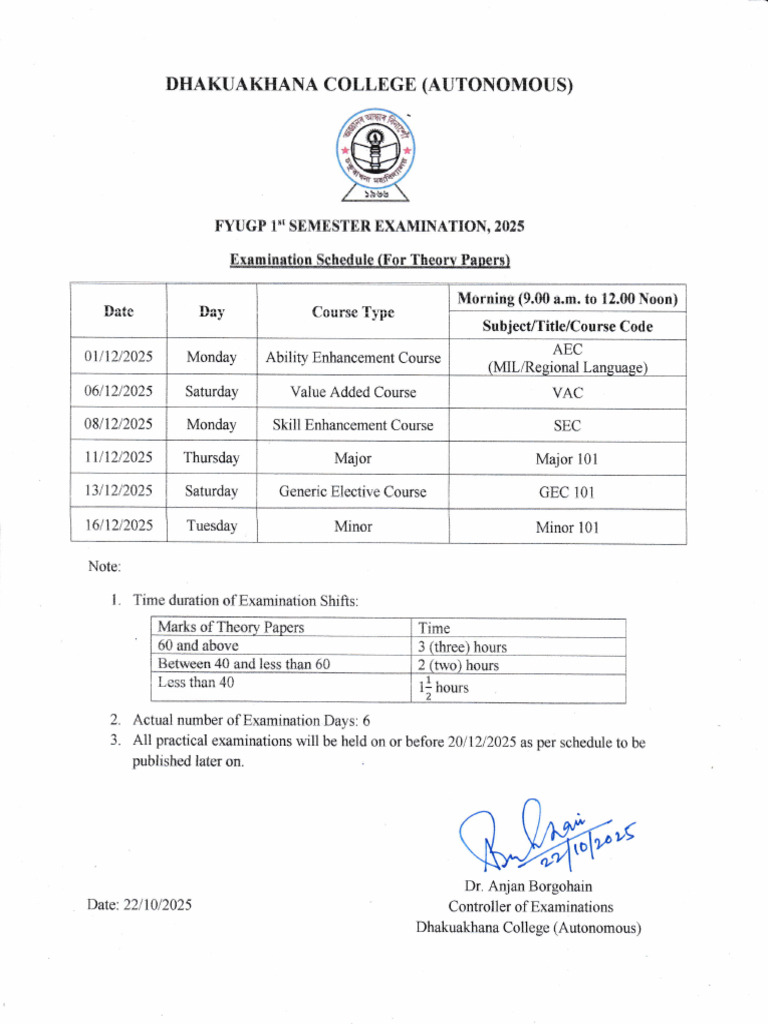 Fyugp 1st Sem Exam Schedule | PDF