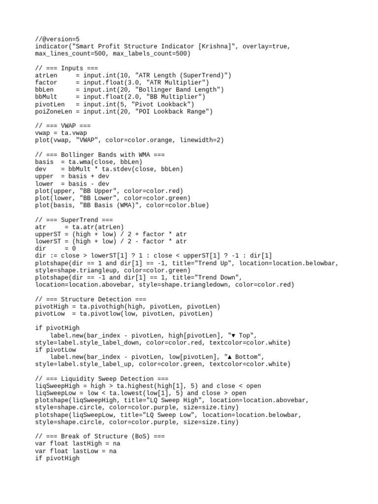 Smart Profit Structure Indicator Code | PDF