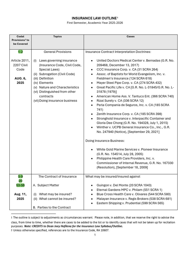 Insurance | PDF | Insurance | Surety
