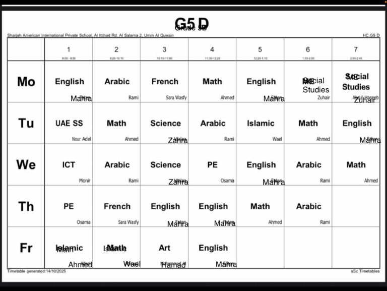 Grade 5b PDF | PDF
