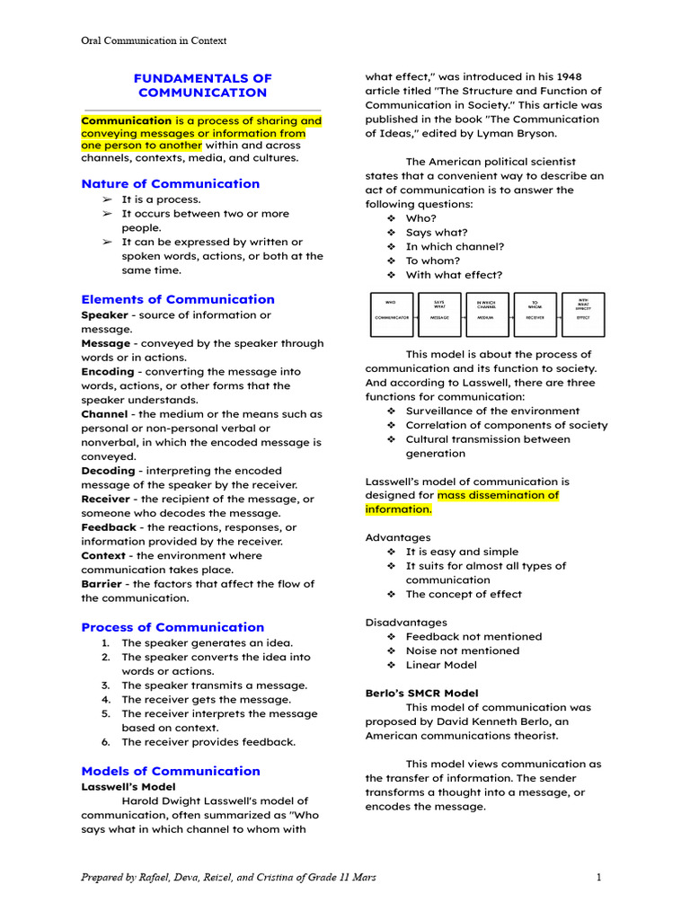 Understanding Oral Communication Basics | PDF | Communication ...