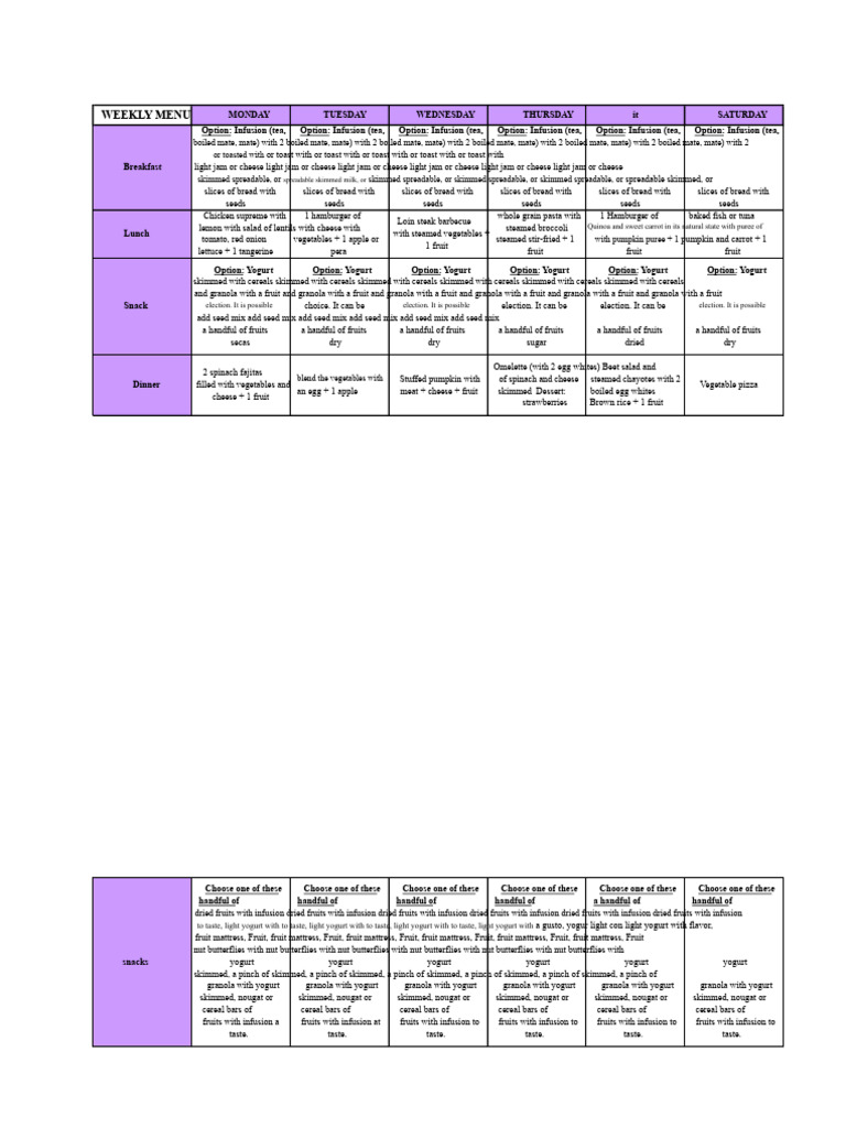 Weekly Mosaic Model For Weight Loss M | PDF | Yogurt | Foods