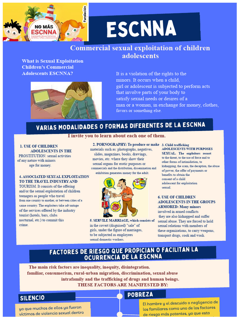 Understanding Child Sexual Exploitation | PDF | Sexual Slavery | Injustice