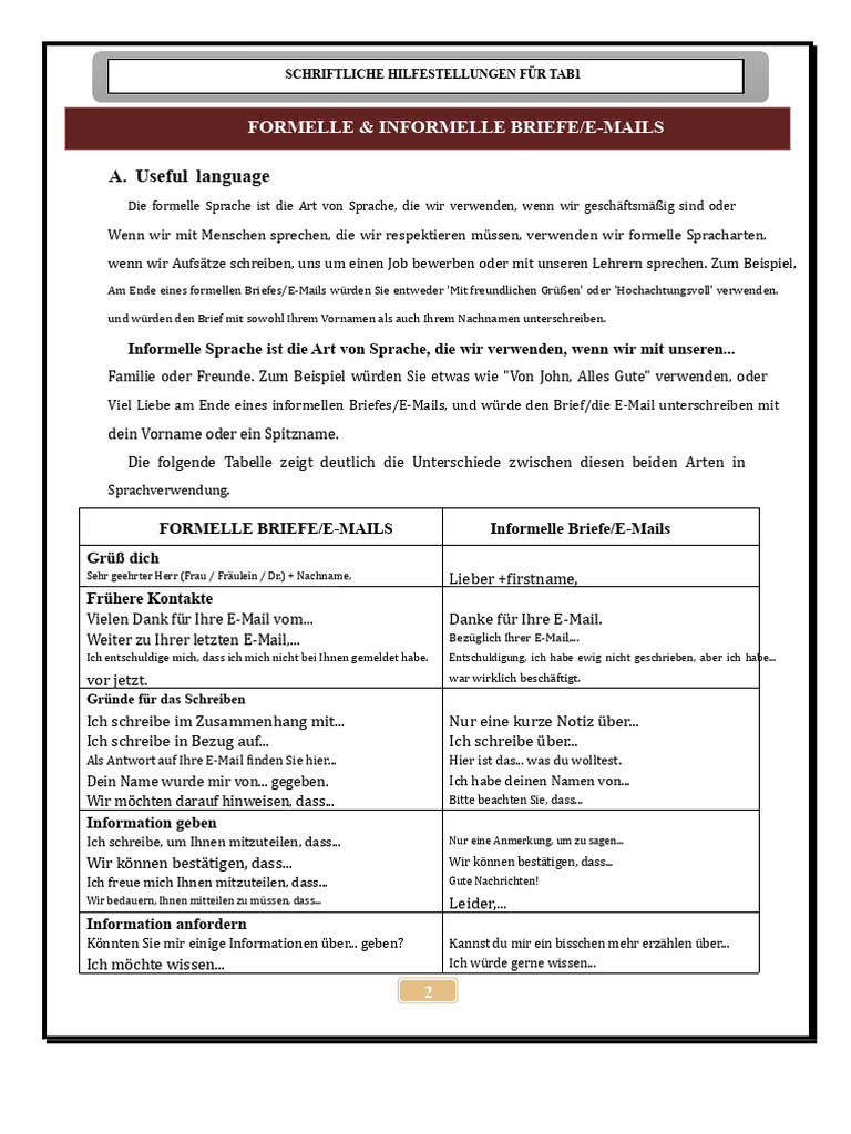 Schreibhandreichung 1. Formelle vs. Informelle Briefe | PDF