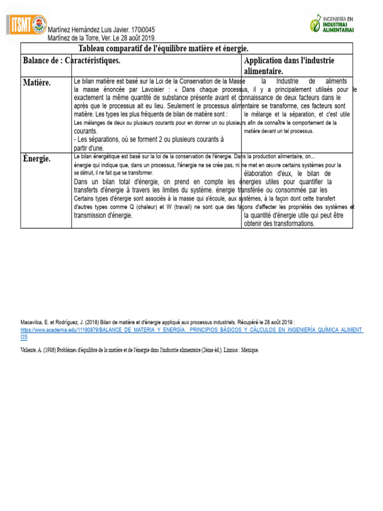 Bilan matière et énergie en industrie alimentaire | PDF | Masse | Matière