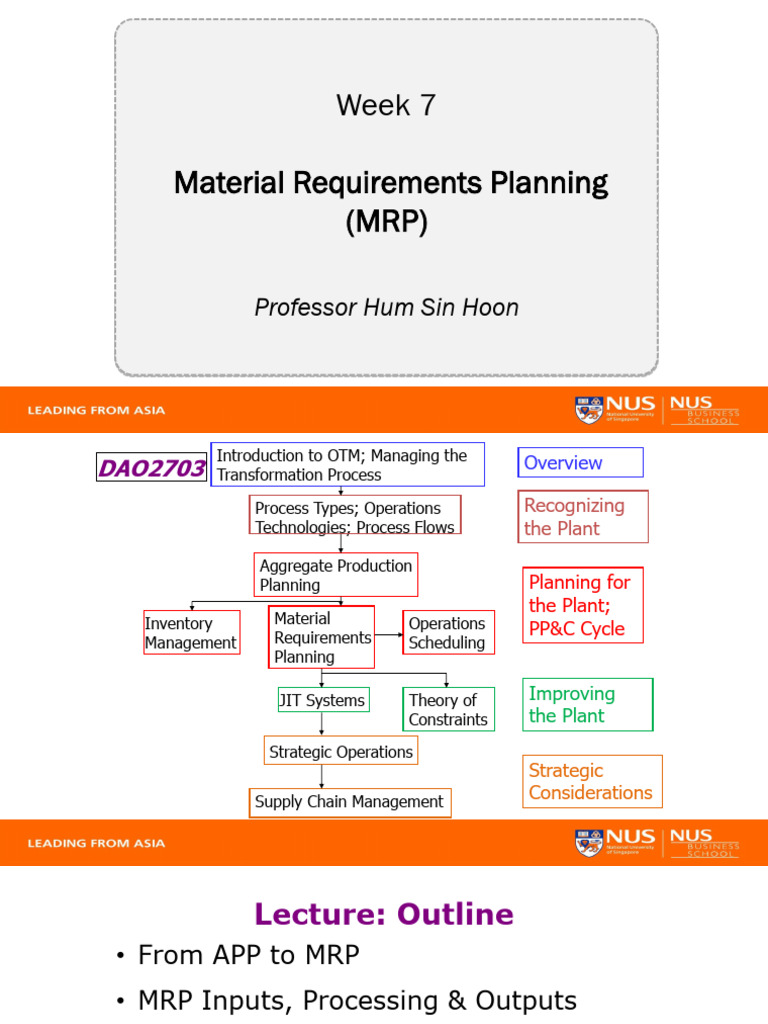 Week7 MRP | PDF | Production And Manufacturing | Business