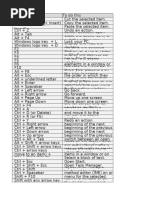Desmos Keyboard Shortcuts Guide | PDF | Keyboard Shortcut | Ibm Pc ...