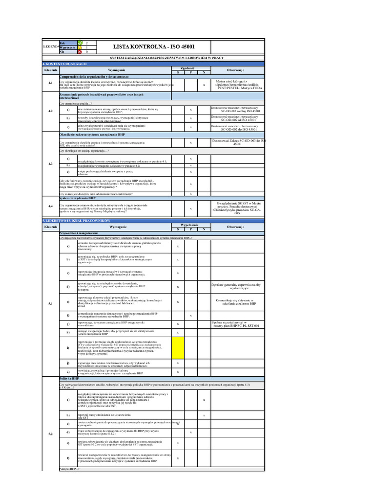 Lista Kontrolna ISO 45001 | PDF