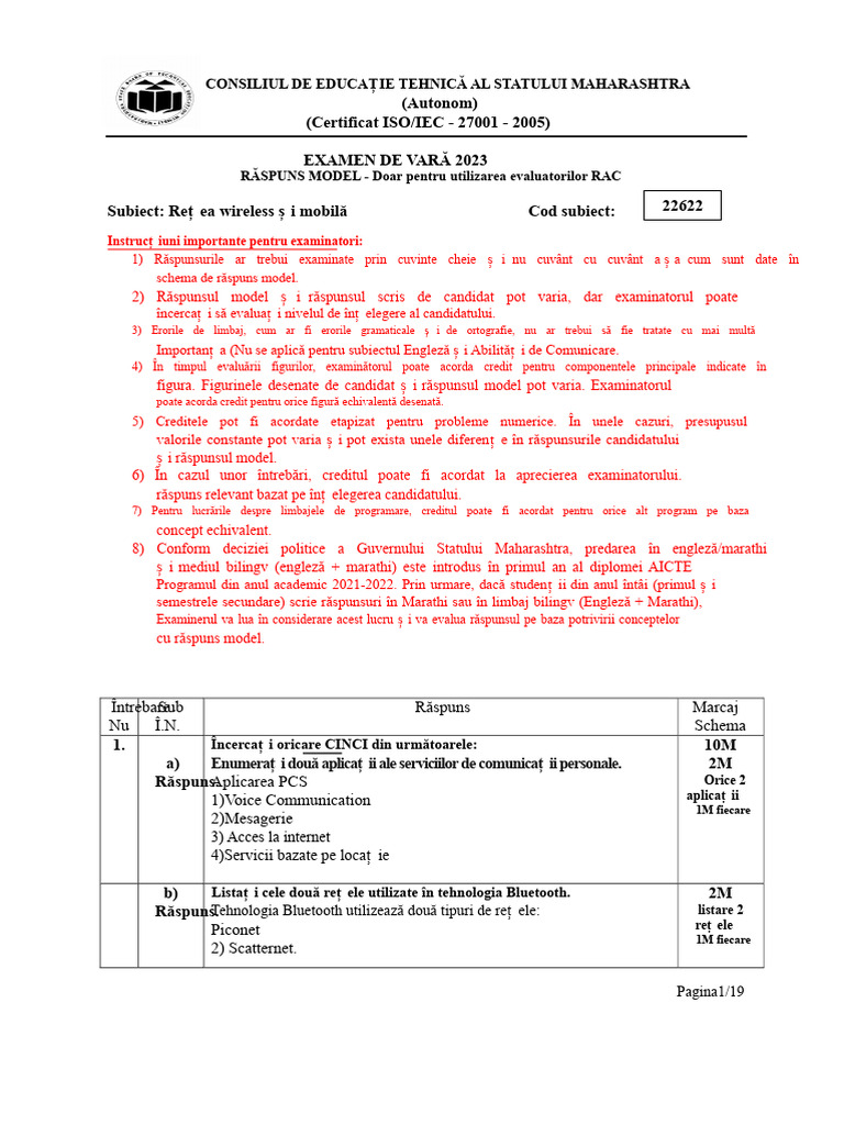 Model WMN Vara-23 | PDF