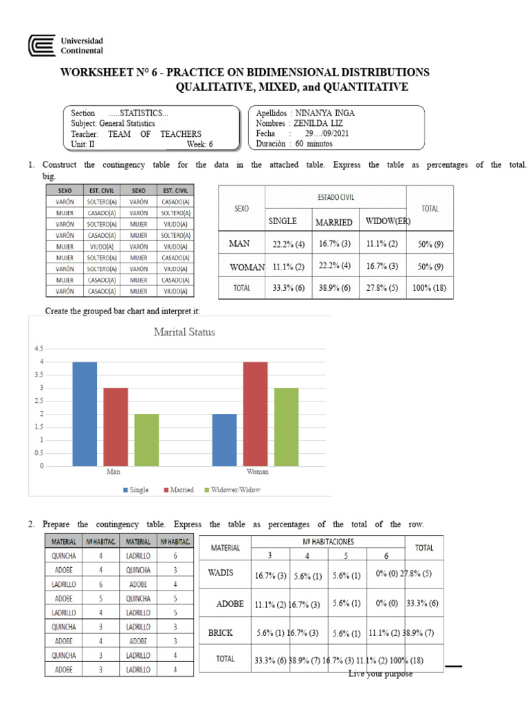 WORKSHEET 6 Two-Dimensional Tables | PDF