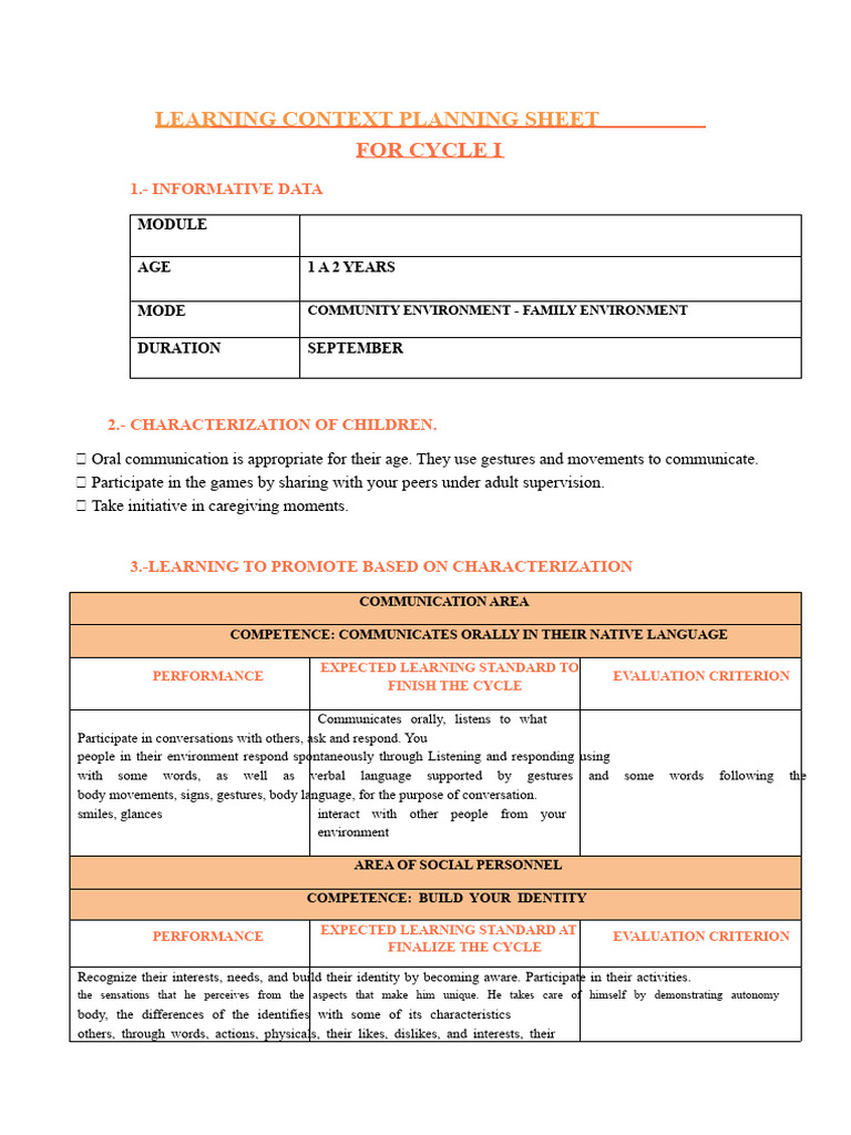 Planning September Cycle I 2022 | PDF | Communication | Gesture