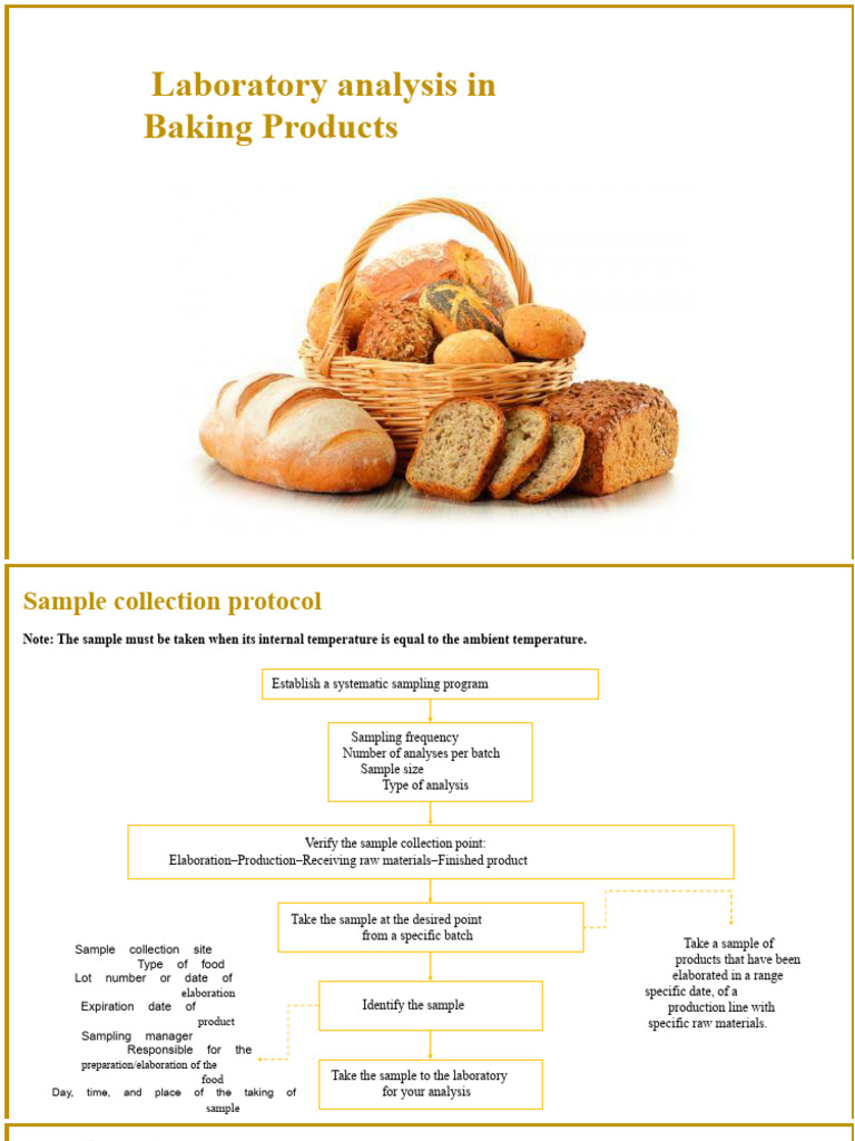 Laboratory Analysis of Bread | PDF | Breads | Sampling (Statistics)