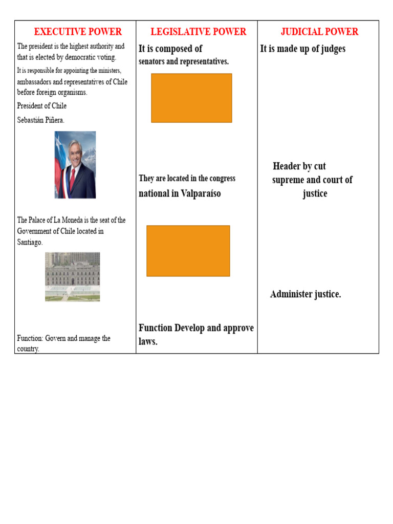 TRIPTYCH | PDF