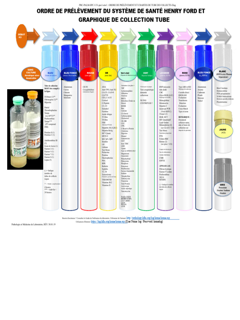 ordre-de-pr-l-vement-et-tubes-de-collecte-pdf-sang-sp-cialit-s