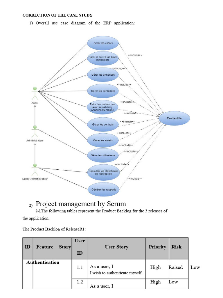 Case Study Correction | PDF | Scrum (Software Development) | Computing