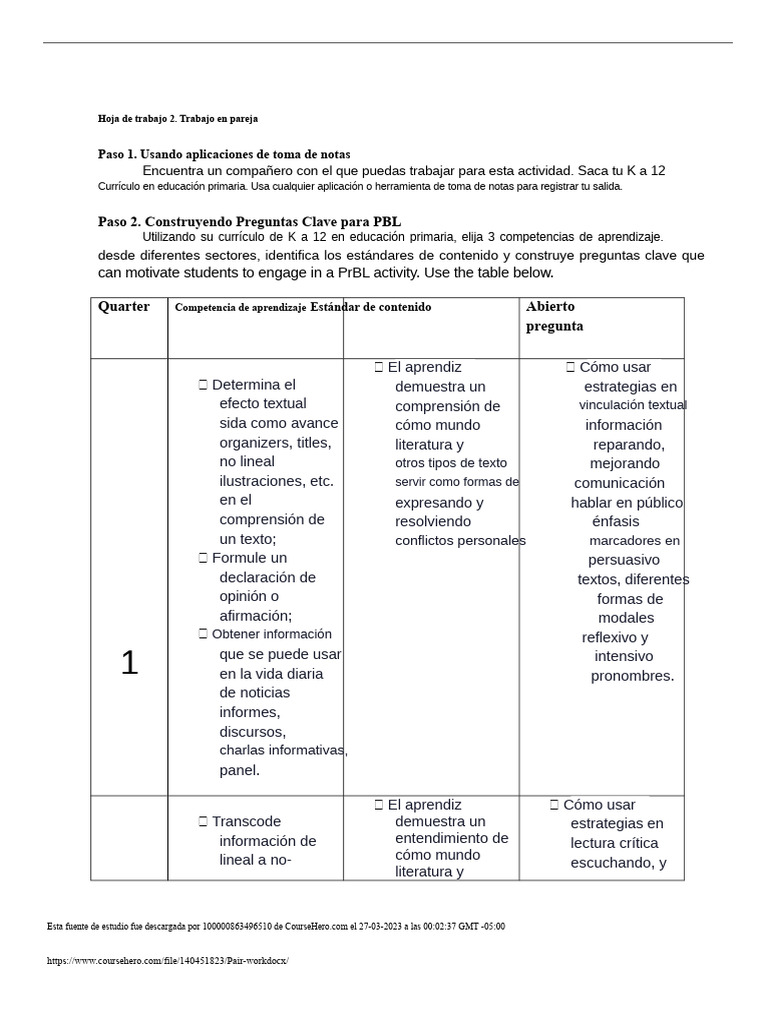 Sin Título | PDF | Plan de estudios | Aprendizaje