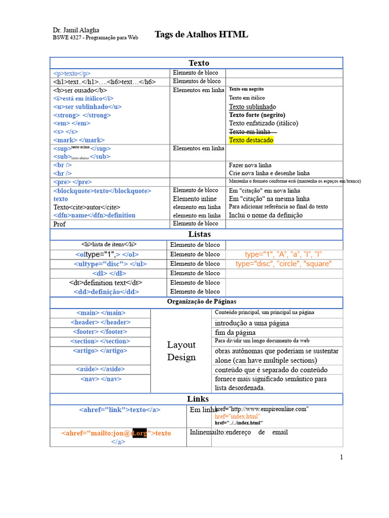 Tags HTML: Elementos e Estruturas | PDF | Html | Informática