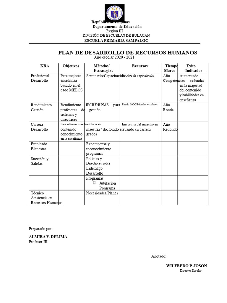Plan de Desarrollo de Recursos Humanos 2021 | PDF | Gestión de recursos ...