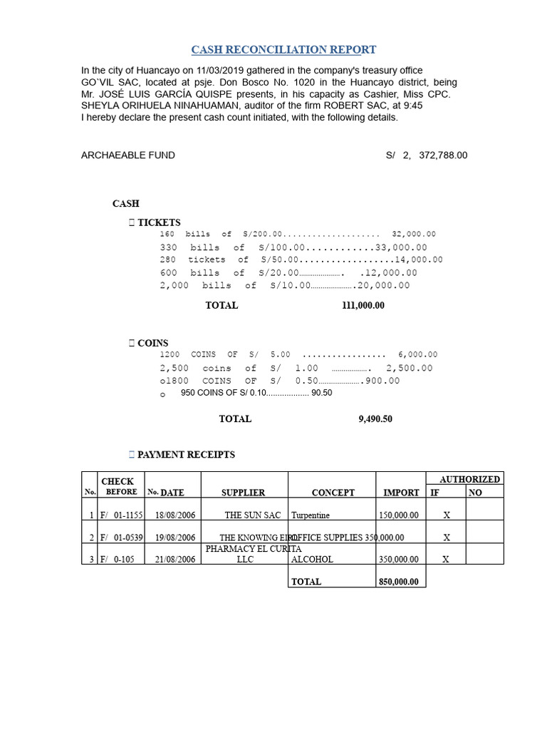 Cash Reconciliation Report Summary | PDF | Cash | Money