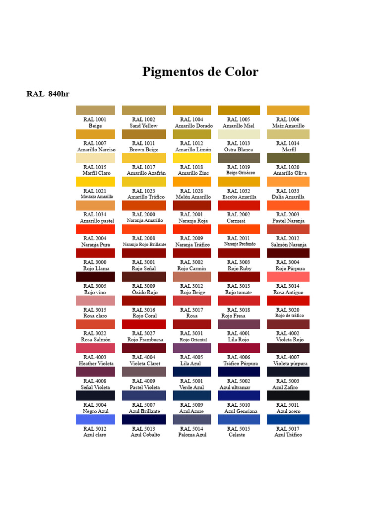 Lista de Pigmentos RAL por Color | PDF | marrón | Amarillo