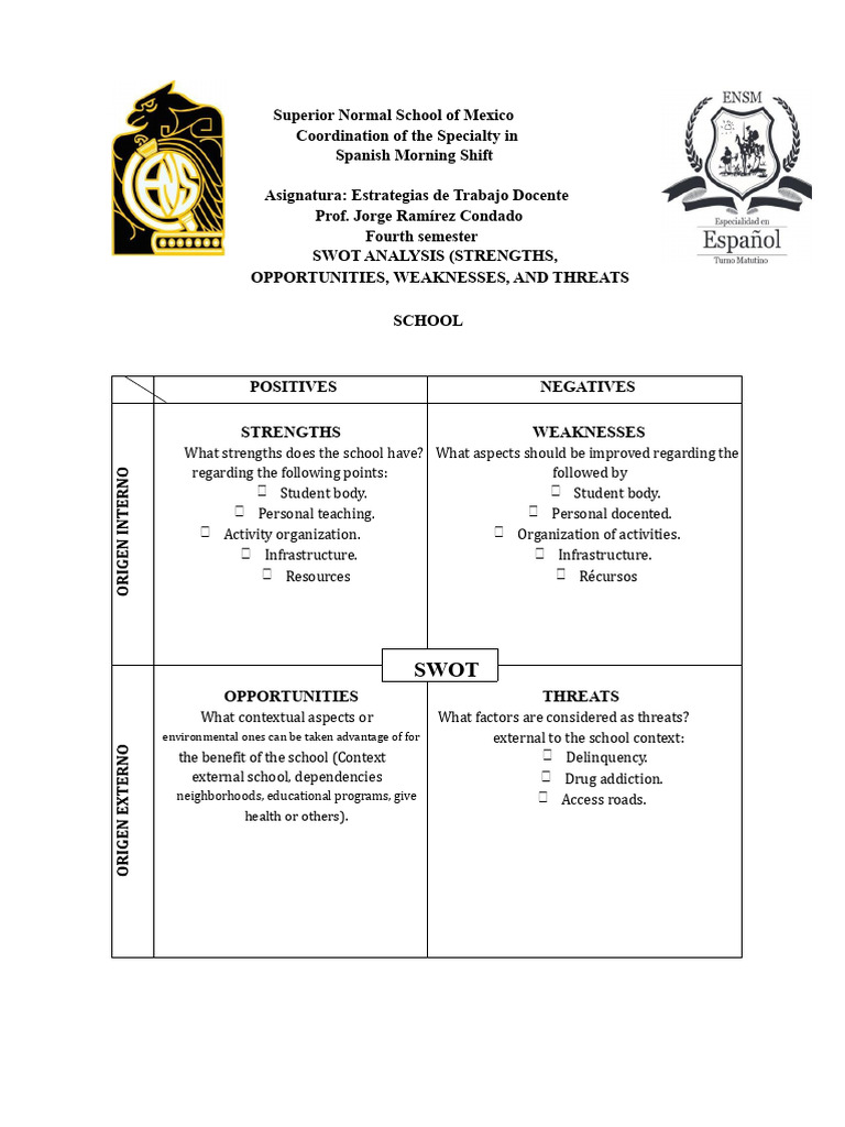 SWOT | PDF | Swot Analysis | Business