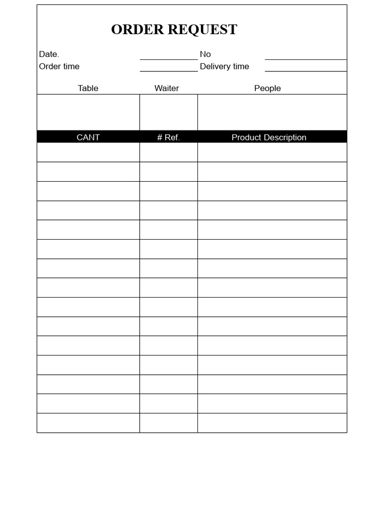 Order Command | PDF