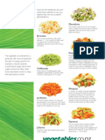 Poster Vegetable Cuts A4