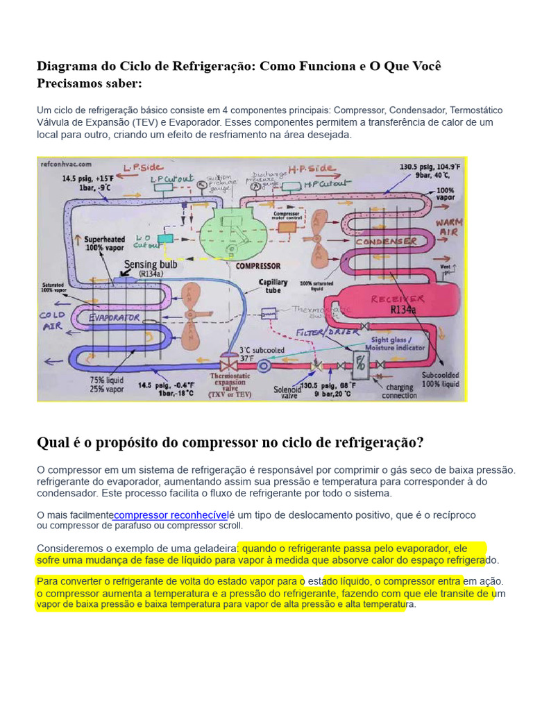 Ciclo de Refrigeração: Componentes e Funções | PDF | Refrigeração | Calor