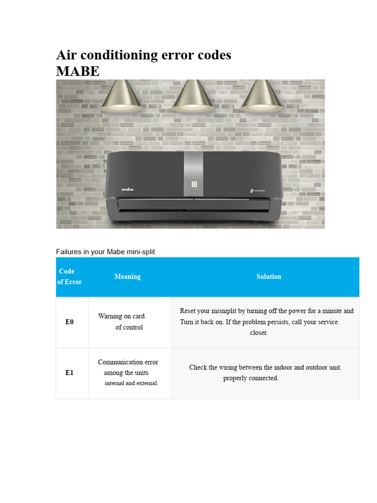 MABE Mini-Split AC Error Codes Guide | PDF | Air Conditioning | Electricity